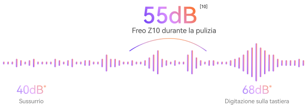 Frame_1312318766_5fa40cd6-26b7-4237-a295-90006fa78e2a