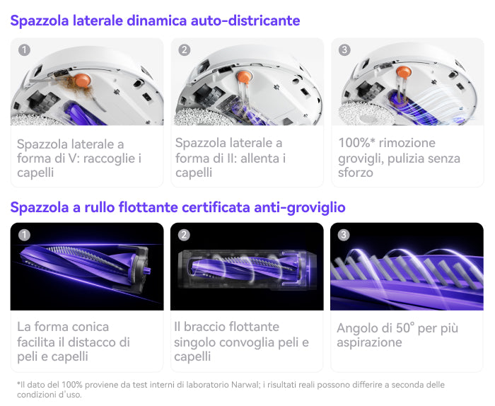 AX15_DTC_Mobile_03_2
