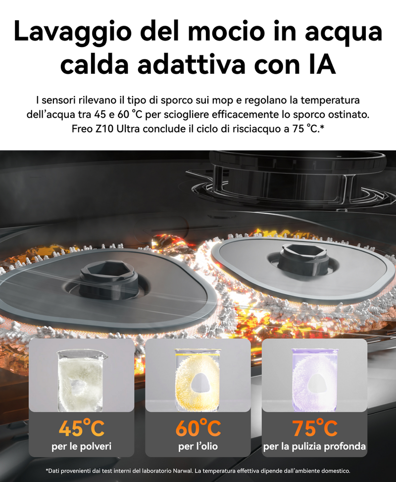 CX4_EN_DTC_Listing_mobile_rich_content_18