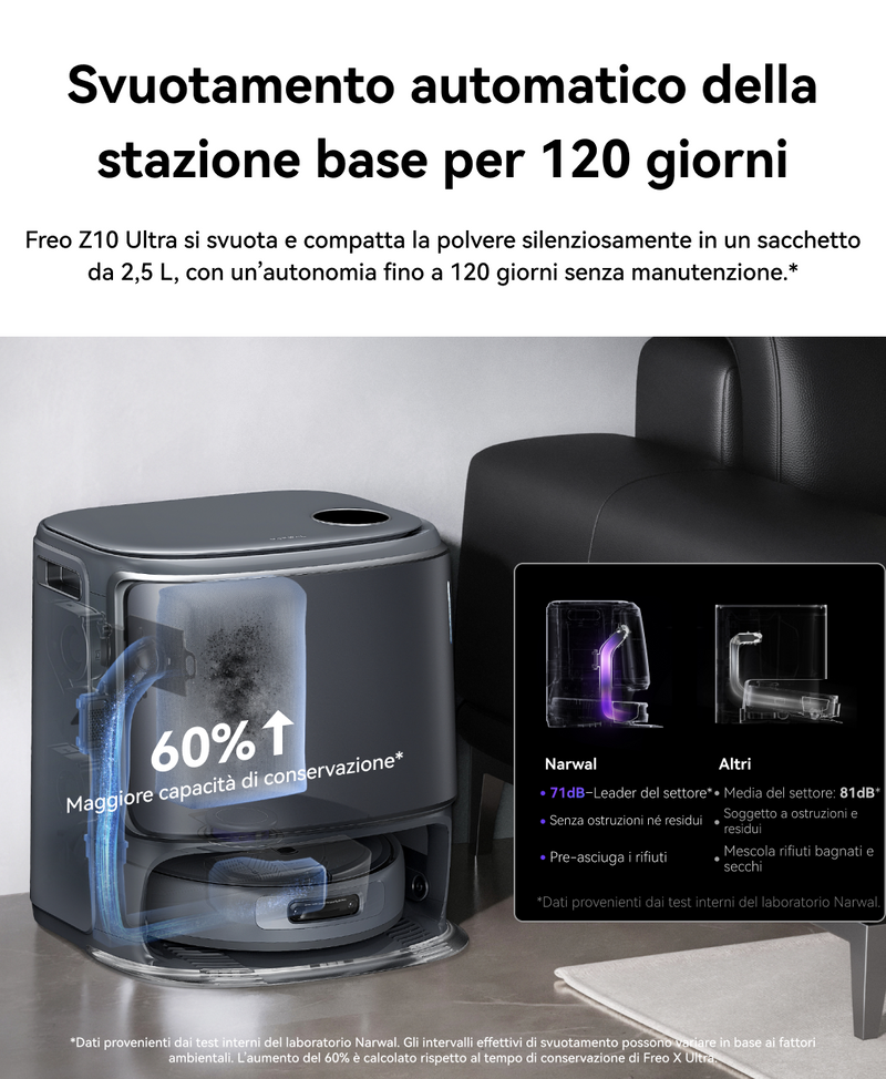 CX4_EN_DTC_Listing_mobile_rich_content_21_2