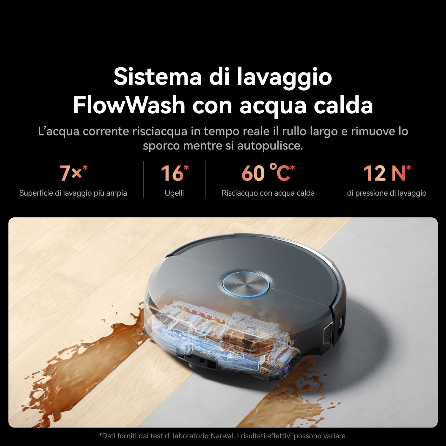 Flow2_IT_DTC_Listing_PC_rich_content_02