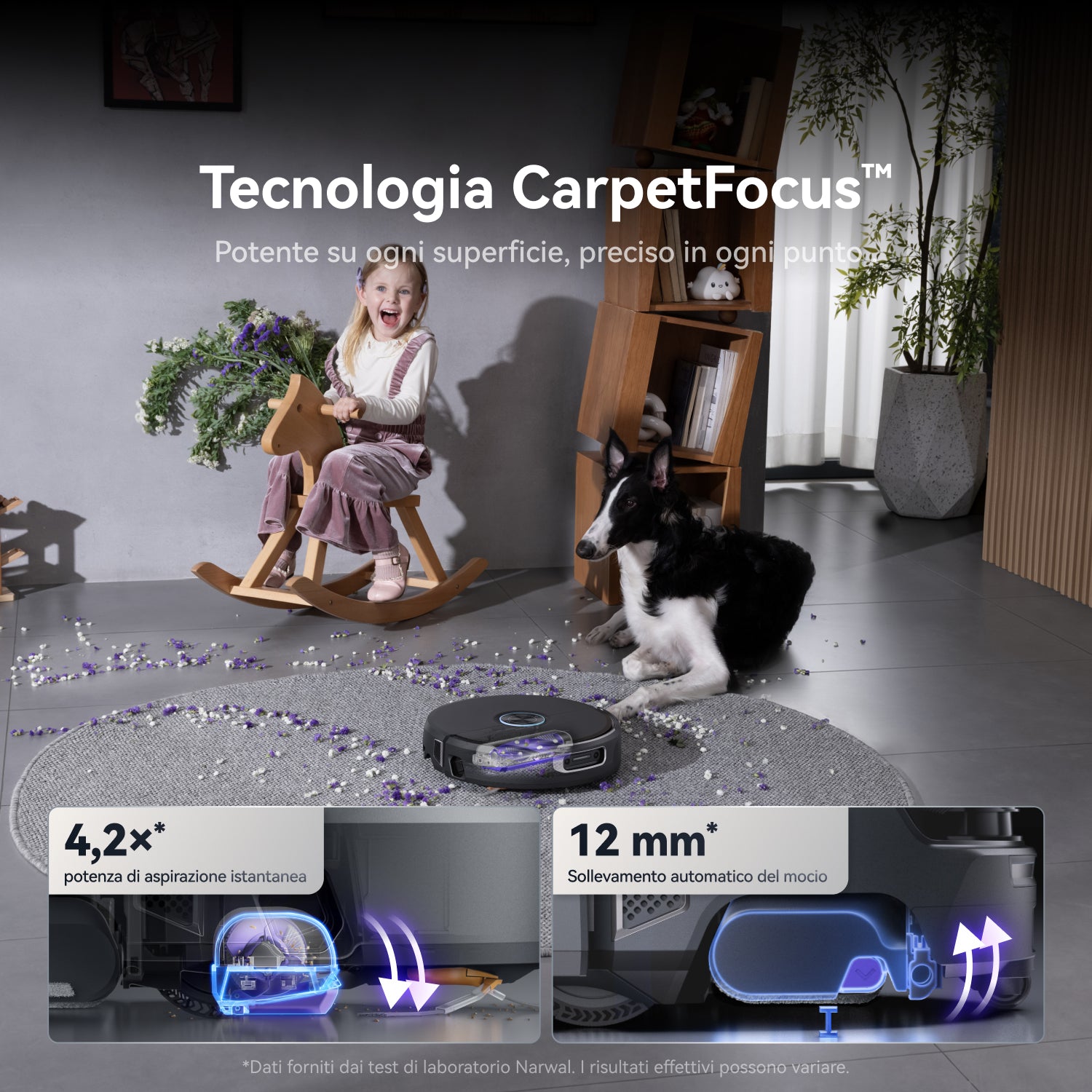 Flow2_IT_DTC_Listing_PC_rich_content_04