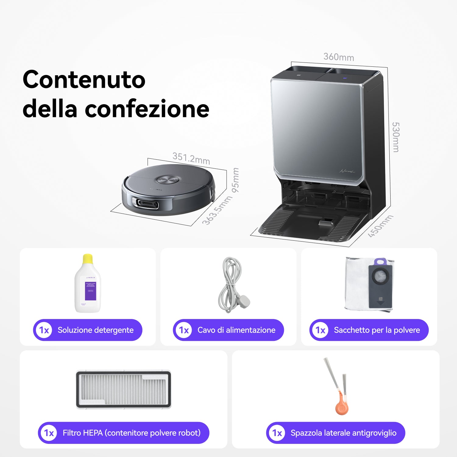 Flow2_IT_DTC_Listing_PC_rich_content_11