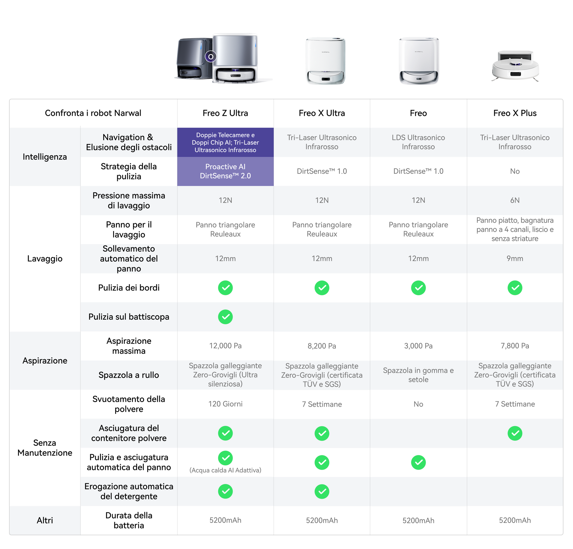 Frame_1312317728_54c87ccf-e20c-4953-a4cc-5731b84b297b