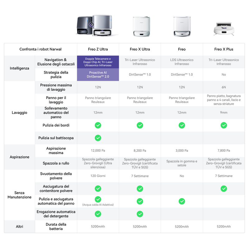 Frame_1312317728_54c87ccf-e20c-4953-a4cc-5731b84b297b