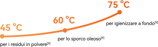 Frame_1312318786_92718c13-8419-4154-b72d-55b0b2c2532e