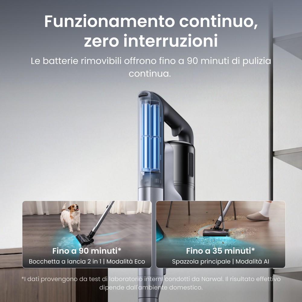 NARWAL V50 Cube Aspirapolvere senza fili