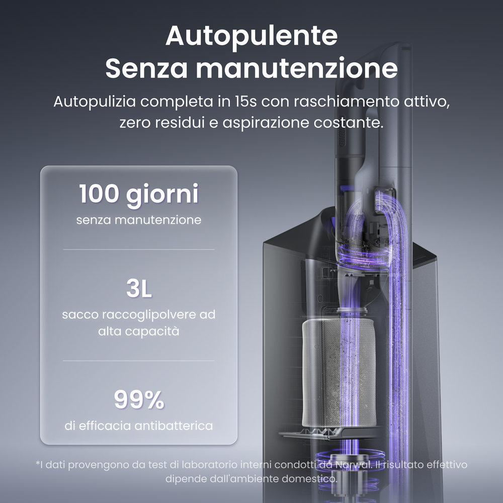 NARWAL V50 Cube Aspirapolvere senza fili