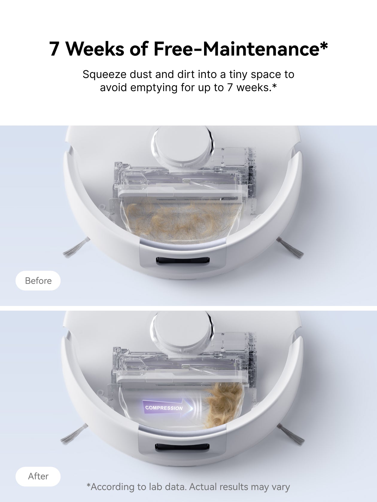 NARWAL Sacchetti della Polvere Usa e Getta per Freo X Ultra\\ Freo X Plus