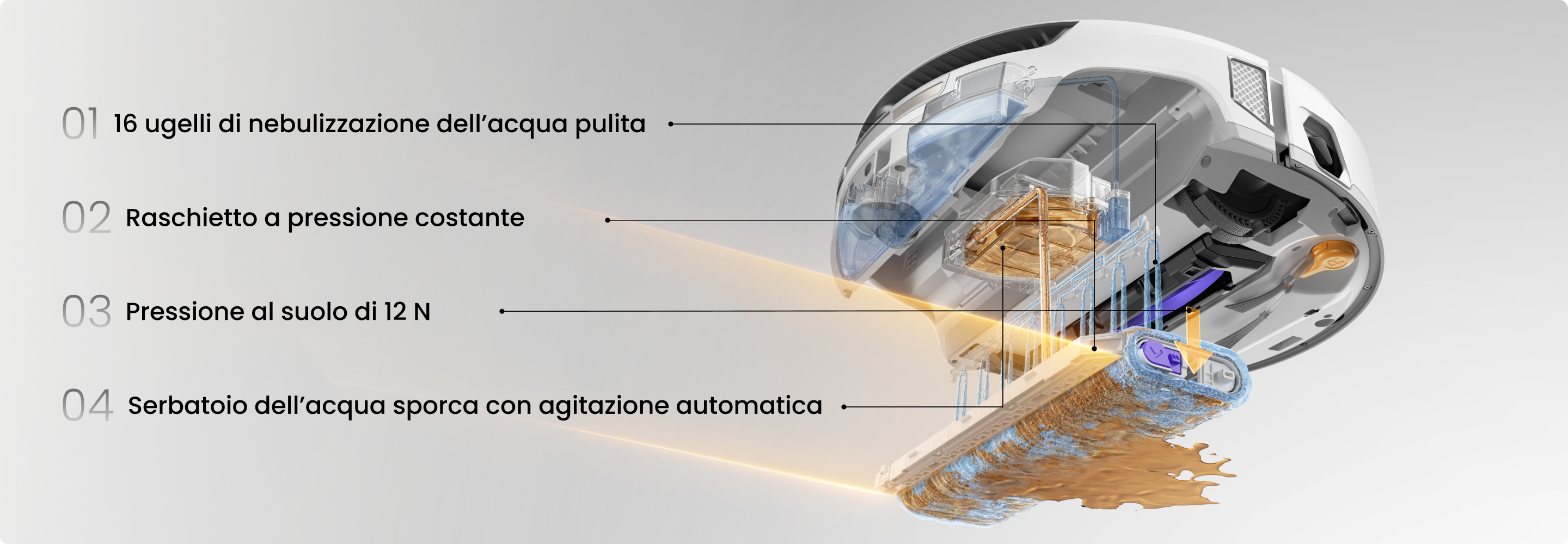 Percezione intelligente con Narmind Pro™