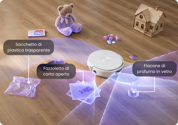 Percezione intelligente con Narmind Pro™