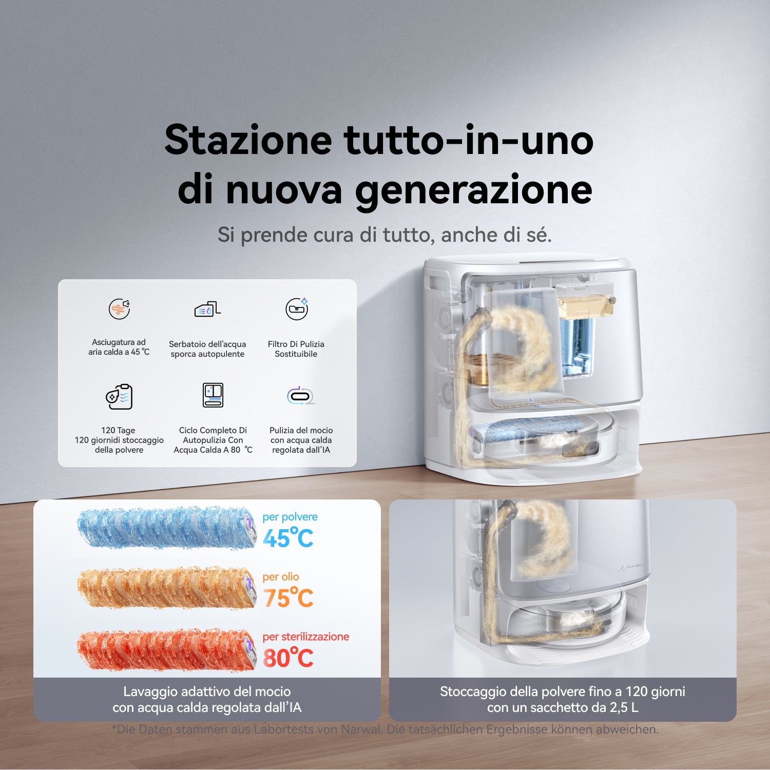 NARWAL Flow Robot Aspirapolvere e Lavapavimenti 7