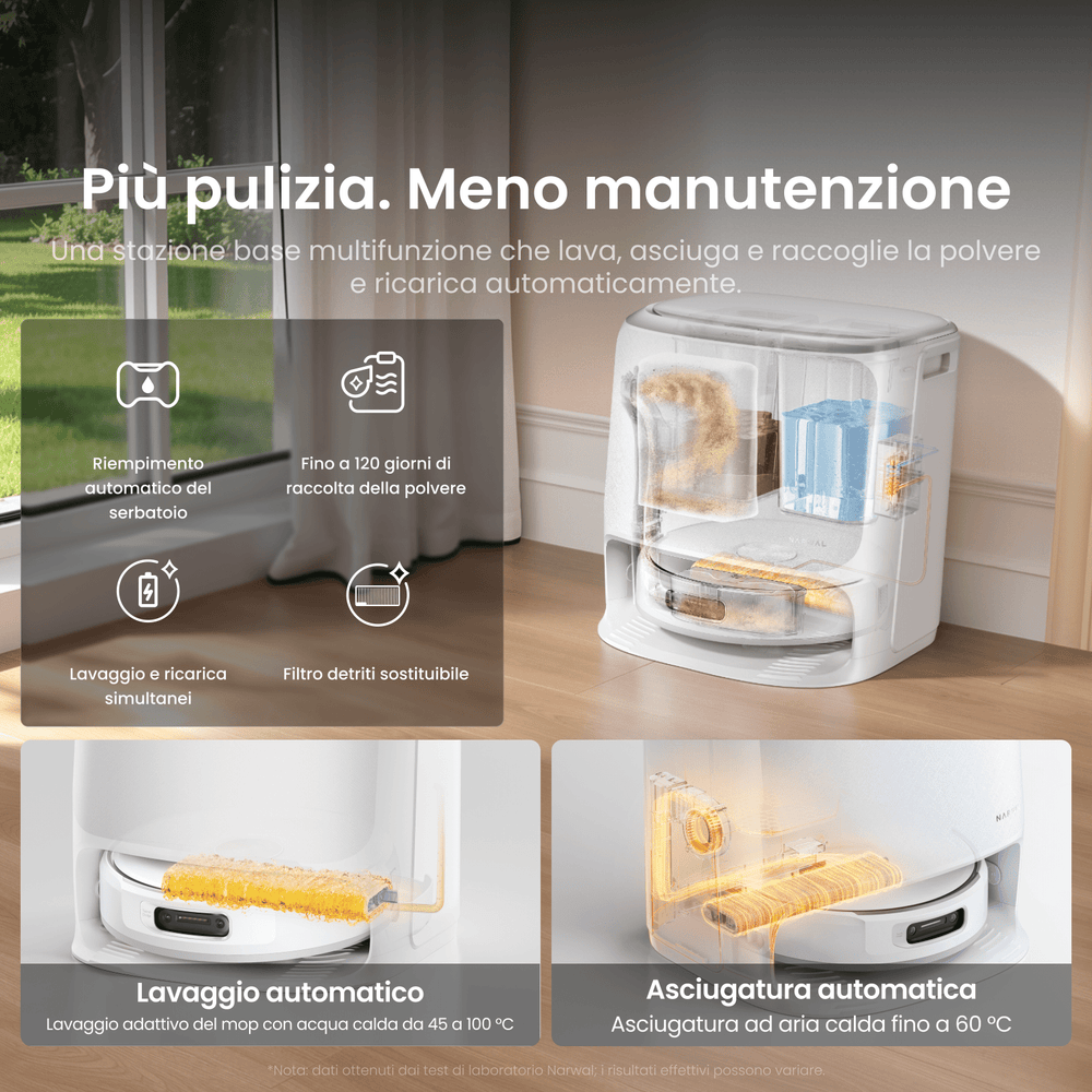 NARWAL Freo 20 robot aspirapolvere e lavapavimenti 5