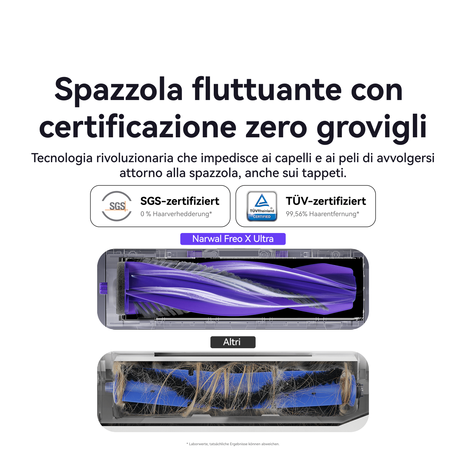 NARWAL Freo X Ultra Robot Aspirapolvere e Lavapavimenti con Stazione All - in - one 7