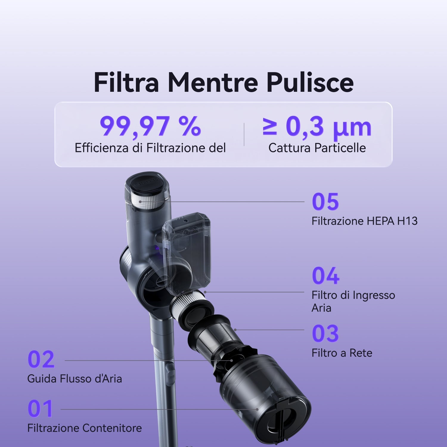 NARWAL V40 Station Aspirapolvere senza fili 3