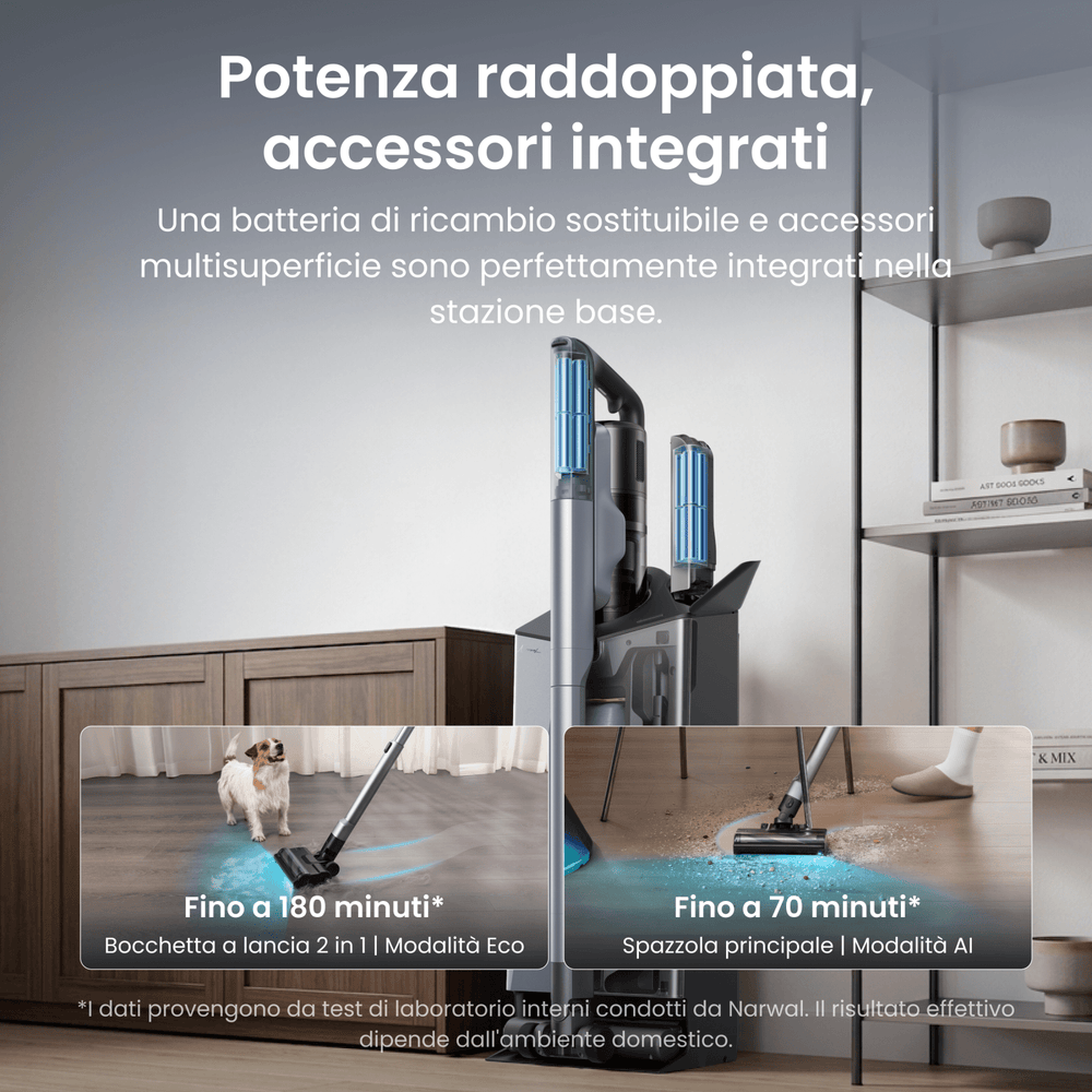 NARWAL V50 Cube Aspirapolvere senza fili 8