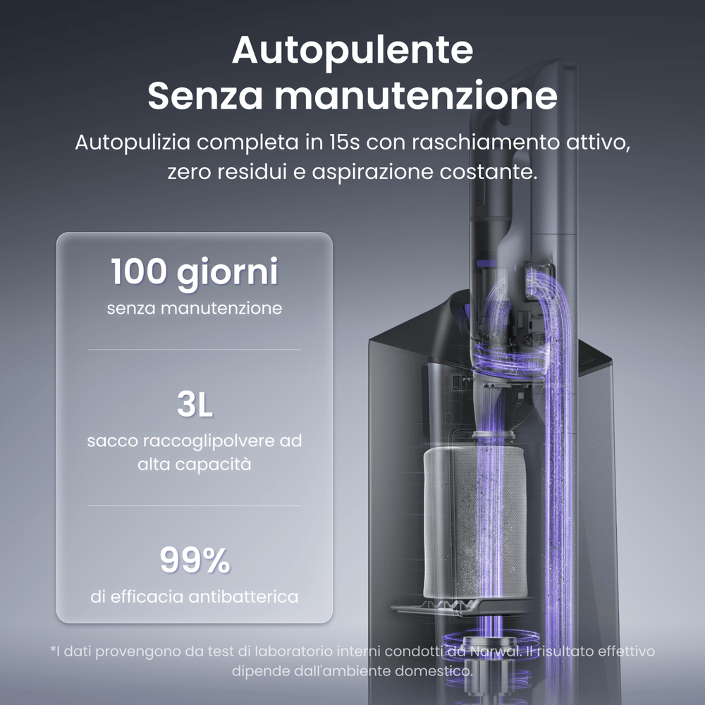 NARWAL V50 Cube Aspirapolvere senza fili 3